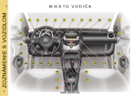 Citroen C1 Navod na obsluhu SK 2007